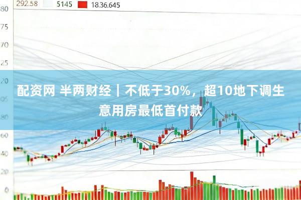 配资网 半两财经｜不低于30%，超10地下调生意用房最低首付款